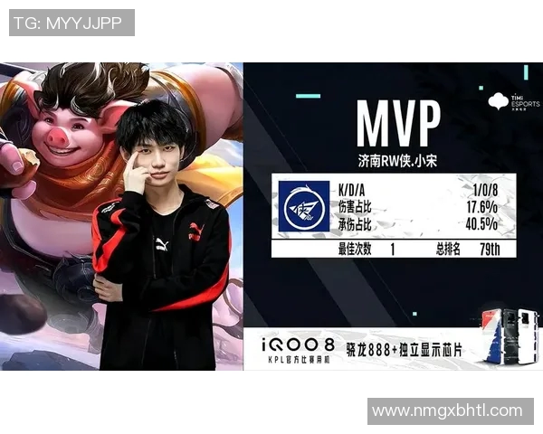 esports数据深入分析王者荣耀焦点BLG选手个人能力及其对团队战斗的影响