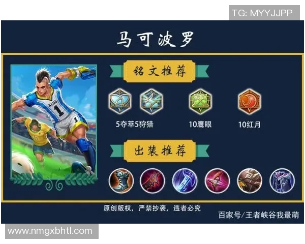 黄敏独家解析王者荣耀S15赛季电竞比分技巧与心得分享